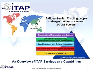 1
A Global Leader: Enabling people
and organizations to succeed
across borders
An Overview of ITAP Services and Capabilities
Organizational Diagnostics and Strategy
Global Workforce Assessment,
Development/Learning Design and Facilitation
Local Business and Cultural Knowledge
Global Leadership and Management Development
Cross-cultural Research
…to Resolve Client Needs
©2017 ITAP International, Inc. All Rights Reserved.
 
