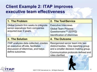 2017 ITAP Client Examples | PDF