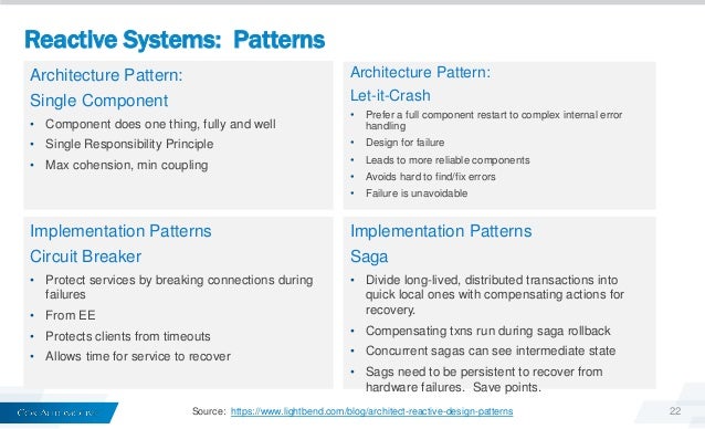 Akka Design Patterns Akka Design Patterns