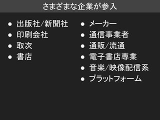 さまざまな企業が参入
● 出版社/新聞社
● 印刷会社
● 取次
● 書店
● メーカー
● 通信事業者
● 通販/流通
● 電子書店専業
● 音楽/映像配信系
● プラットフォーム
 