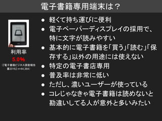 電子書籍専用端末は？
● 軽くて持ち運びに便利
● 電子ペーパーディスプレイの採用で、
特に文字が読みやすい
● 基本的に電子書籍を「買う」「読む」「保
存する」以外の用途には使えない
● 特定の電子書店専用
● 普及率は非常に低い
● ただし、濃いユーザーが使っている
● コレじゃなきゃ電子書籍は読めないと
勘違いしてる人が意外と多いみたい
利用率
5.0％
（『電子書籍ビジネス調査報告
書2016』 n=44,364）
 
