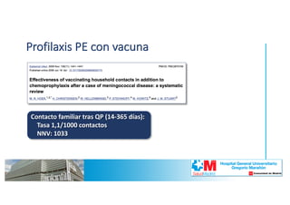 Profilaxis	PE	con	vacuna
Contacto	familiar	tras	QP	(14-365	días):		
Tasa	1,1/1000	contactos
NNV:	1033
 