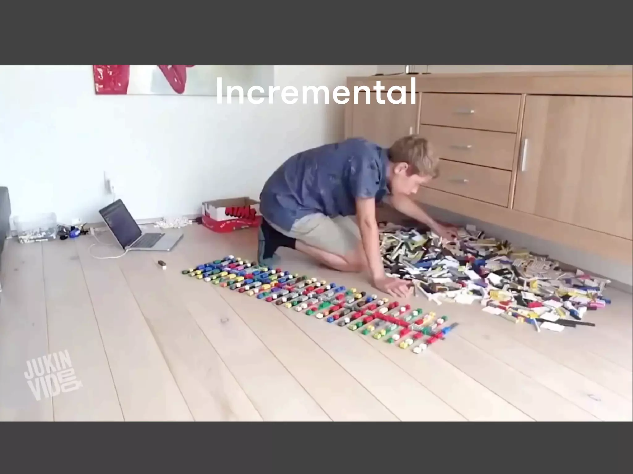 Incremental: https://
www.youtube.com/watch?
v=rZLXcppEI5w
Incremental
 