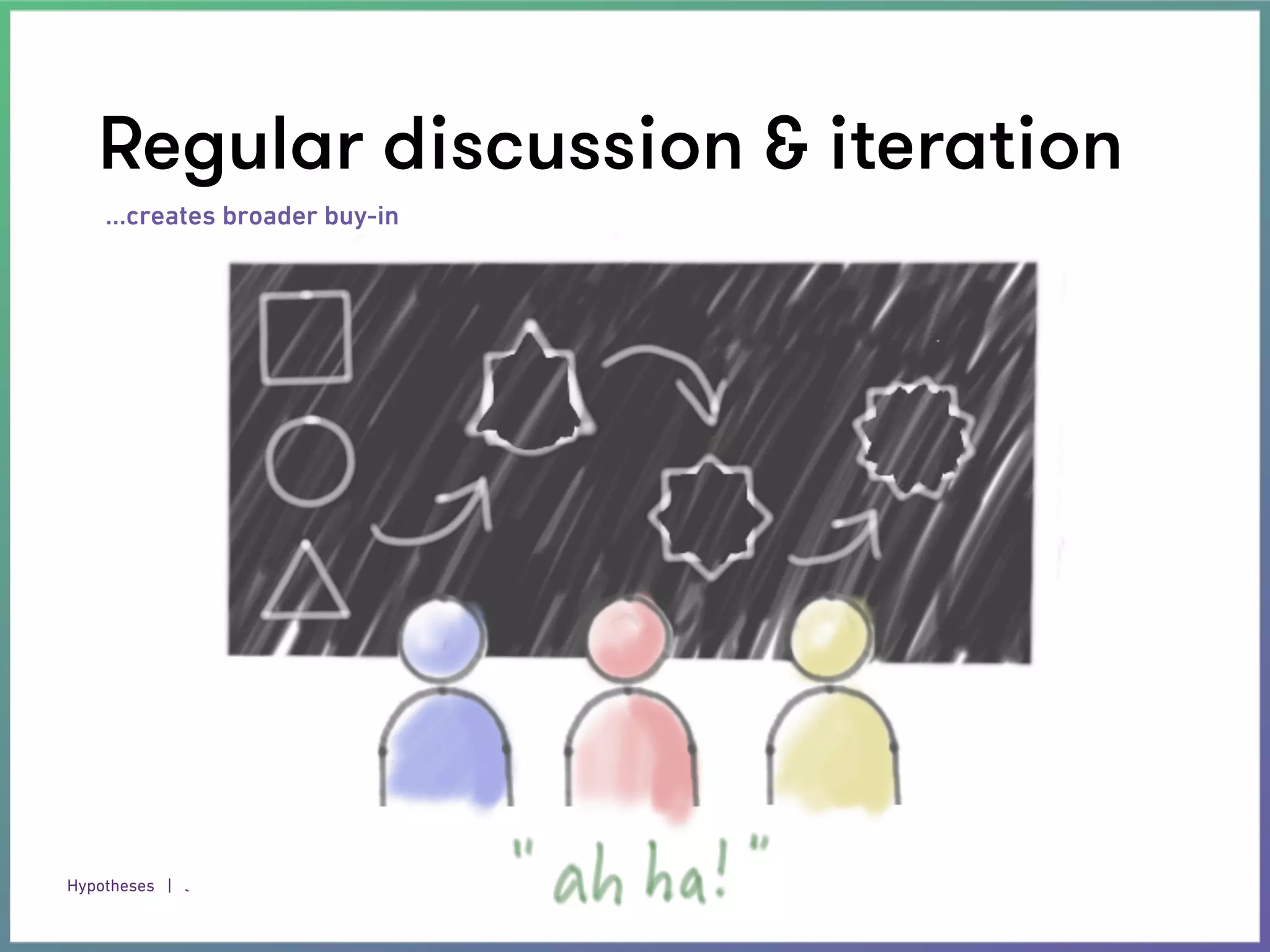 Hypotheses | June 2017
_ _26
Regular discussion & iteration
…creates broader buy-in
 