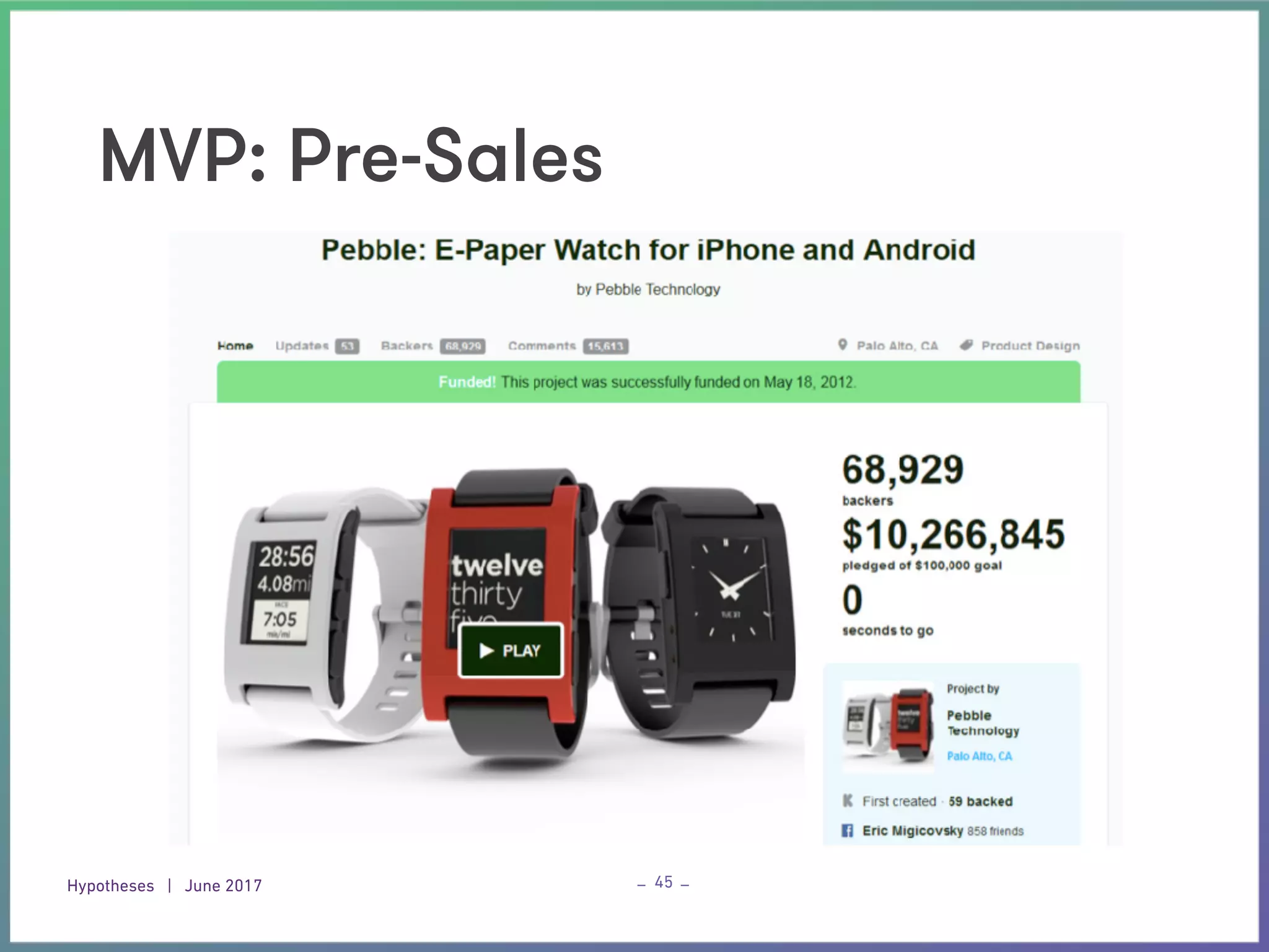 Hypotheses | June 2017 – –
MVP: Pre-Sales
45
 