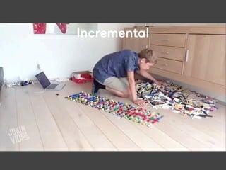 Incremental: https://
www.youtube.com/watch?
v=rZLXcppEI5w
Incremental
 