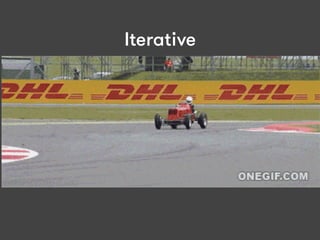 Incremental: https://
www.youtube.com/watch?
v=rZLXcppEI5w
Iterative
 