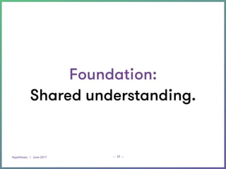 Hypotheses | June 2017
_ _25
Foundation:
Shared understanding.
 