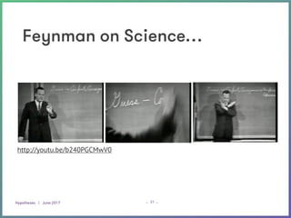 Hypotheses | June 2017 – –31
http://youtu.be/b240PGCMwV0
Feynman on Science…
 