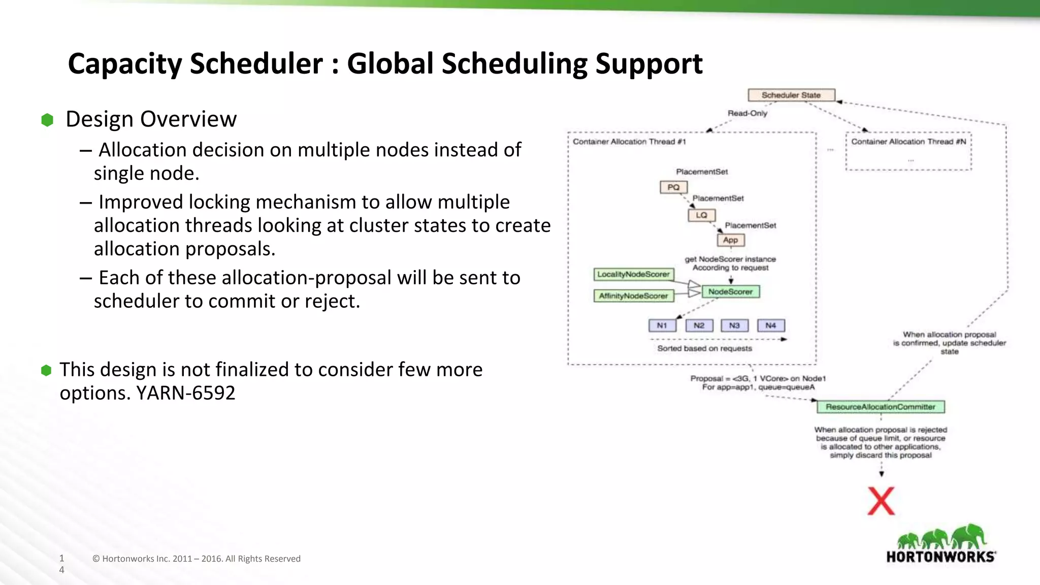 1
4
© Hortonworks Inc. 2011 – 2016. All Rights Reserved
Capacity Scheduler : Global Scheduling Support
⬢ Design Overview
– Allocation decision on multiple nodes instead of
single node.
– Improved locking mechanism to allow multiple
allocation threads looking at cluster states to create
allocation proposals.
– Each of these allocation-proposal will be sent to
scheduler to commit or reject.
⬢ This design is not finalized to consider few more
options. YARN-6592
 