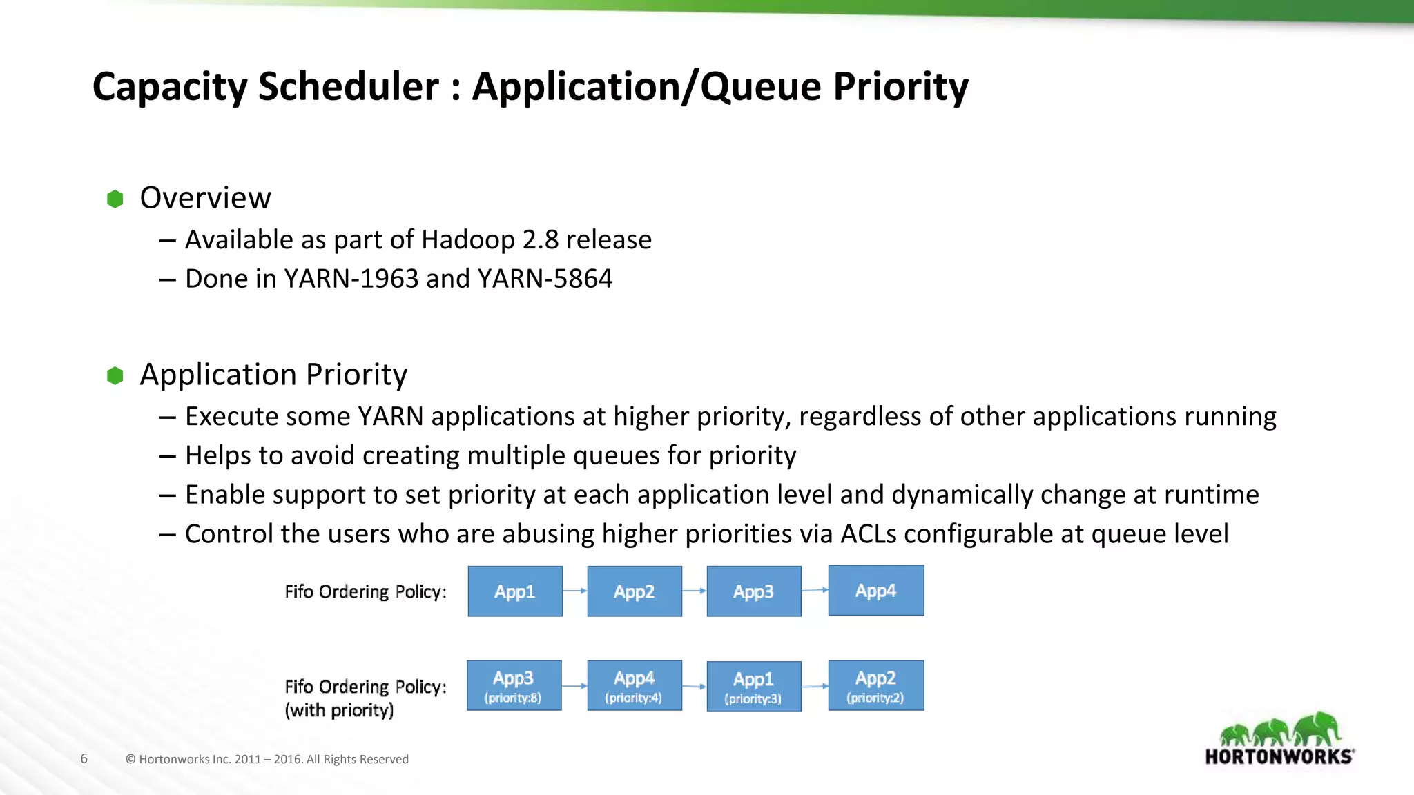 6 © Hortonworks Inc. 2011 – 2016. All Rights Reserved
Capacity Scheduler : Application/Queue Priority
⬢ Overview
– Available as part of Hadoop 2.8 release
– Done in YARN-1963 and YARN-5864
⬢ Application Priority
– Execute some YARN applications at higher priority, regardless of other applications running
– Helps to avoid creating multiple queues for priority
– Enable support to set priority at each application level and dynamically change at runtime
– Control the users who are abusing higher priorities via ACLs configurable at queue level
 