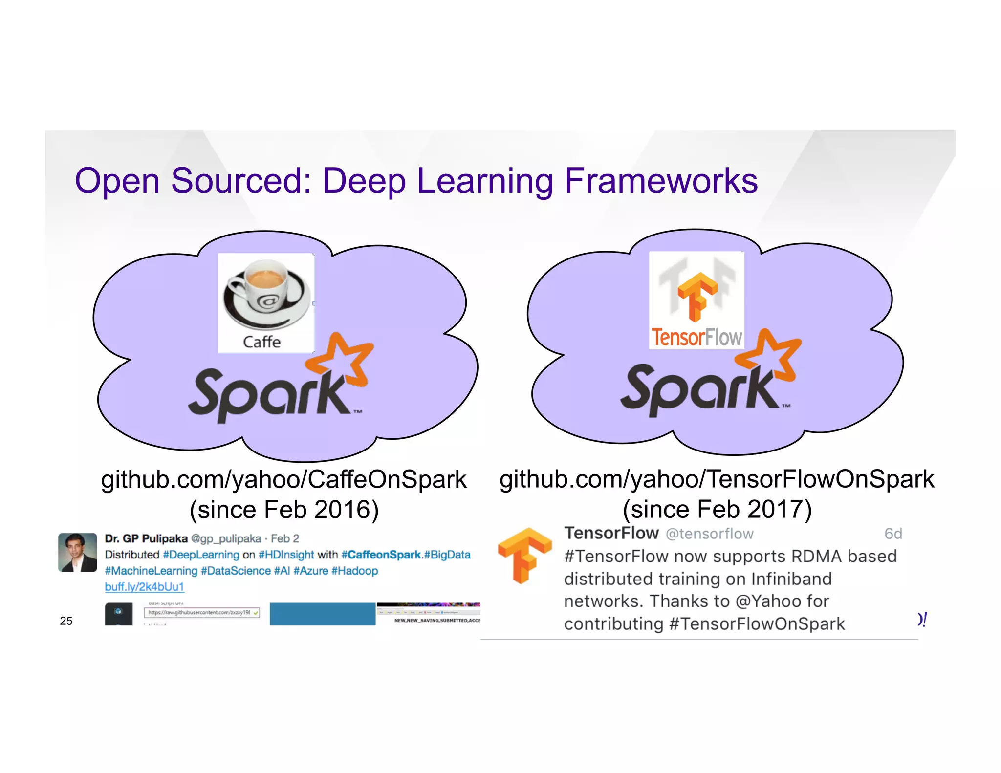 25
Open Sourced: Deep Learning Frameworks
github.com/yahoo/CaffeOnSpark
(since Feb 2016)
github.com/yahoo/TensorFlowOnSpark
(since Feb 2017)
 