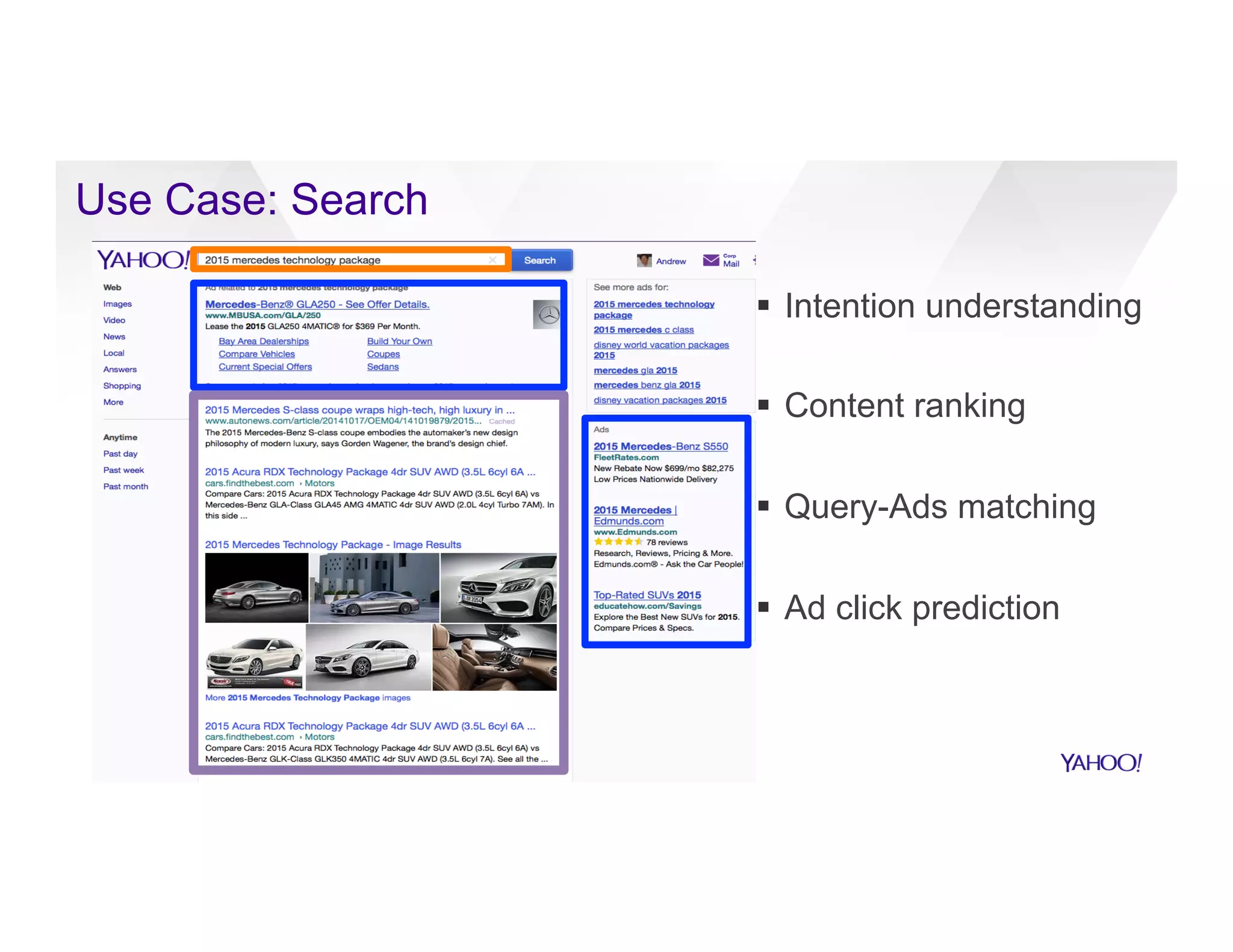Use Case: Search
§  Intention understanding
§  Content ranking
§  Query-Ads matching
§  Ad click prediction
 