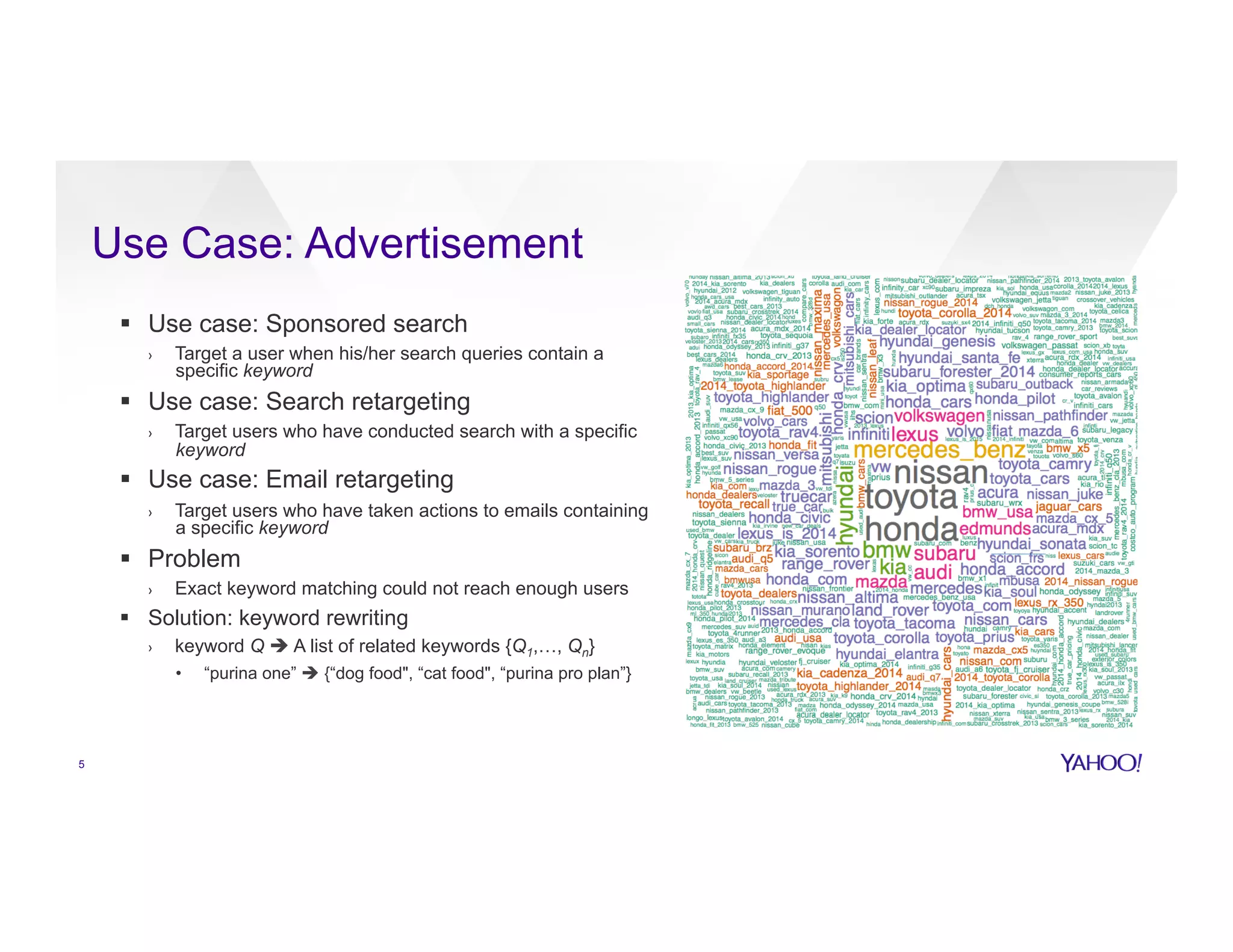 §  Use case: Sponsored search
›  Target a user when his/her search queries contain a
specific keyword
§  Use case: Search retargeting
›  Target users who have conducted search with a specific
keyword
§  Use case: Email retargeting
›  Target users who have taken actions to emails containing
a specific keyword
§  Problem
›  Exact keyword matching could not reach enough users
§  Solution: keyword rewriting
›  keyword Q è A list of related keywords {Q1,…, Qn}
•  “purina one” è {“dog food", “cat food", “purina pro plan”}
5
Use Case: Advertisement
 