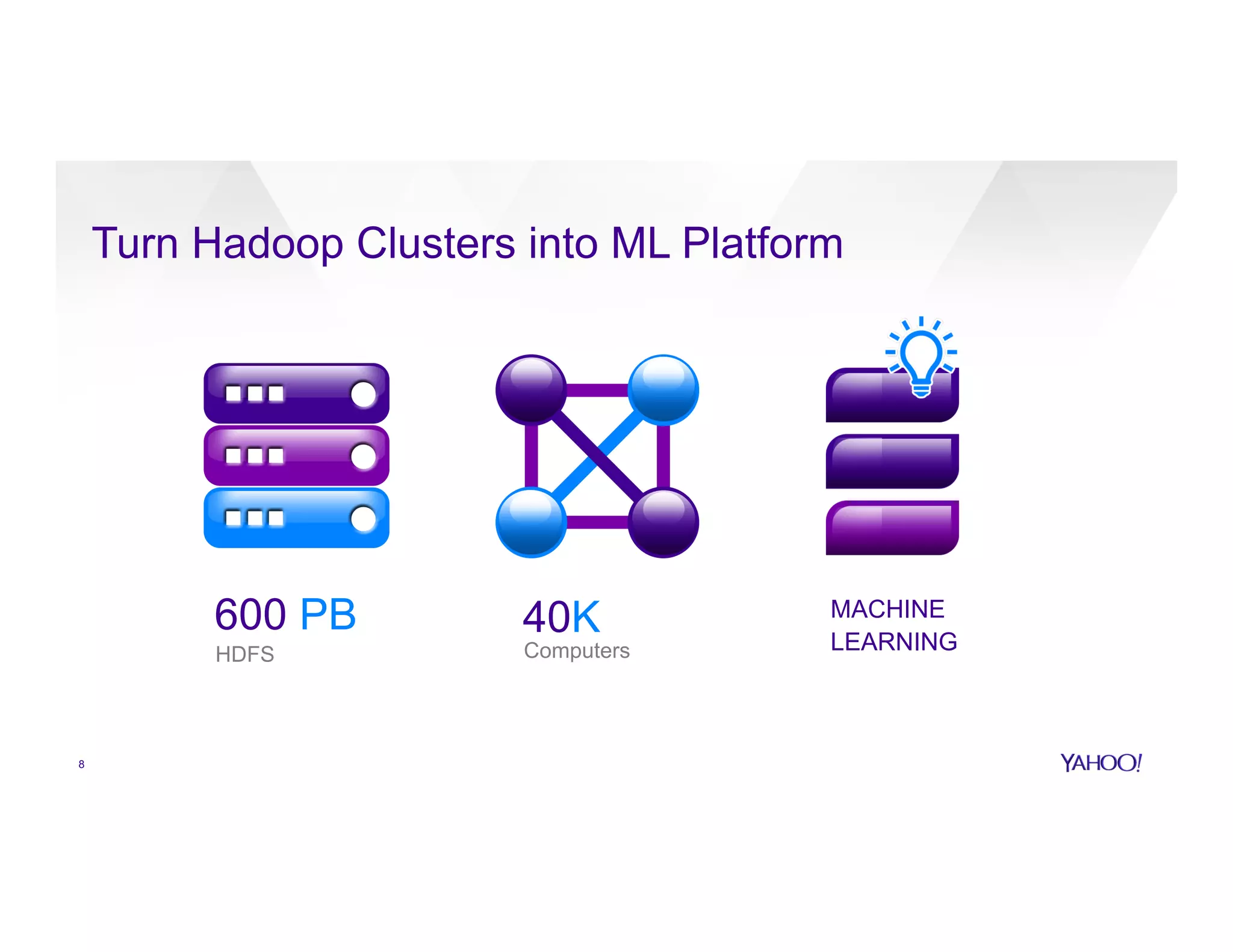 Turn Hadoop Clusters into ML Platform
8
600 PB
HDFS
40K
Computers
MACHINE
LEARNING
 