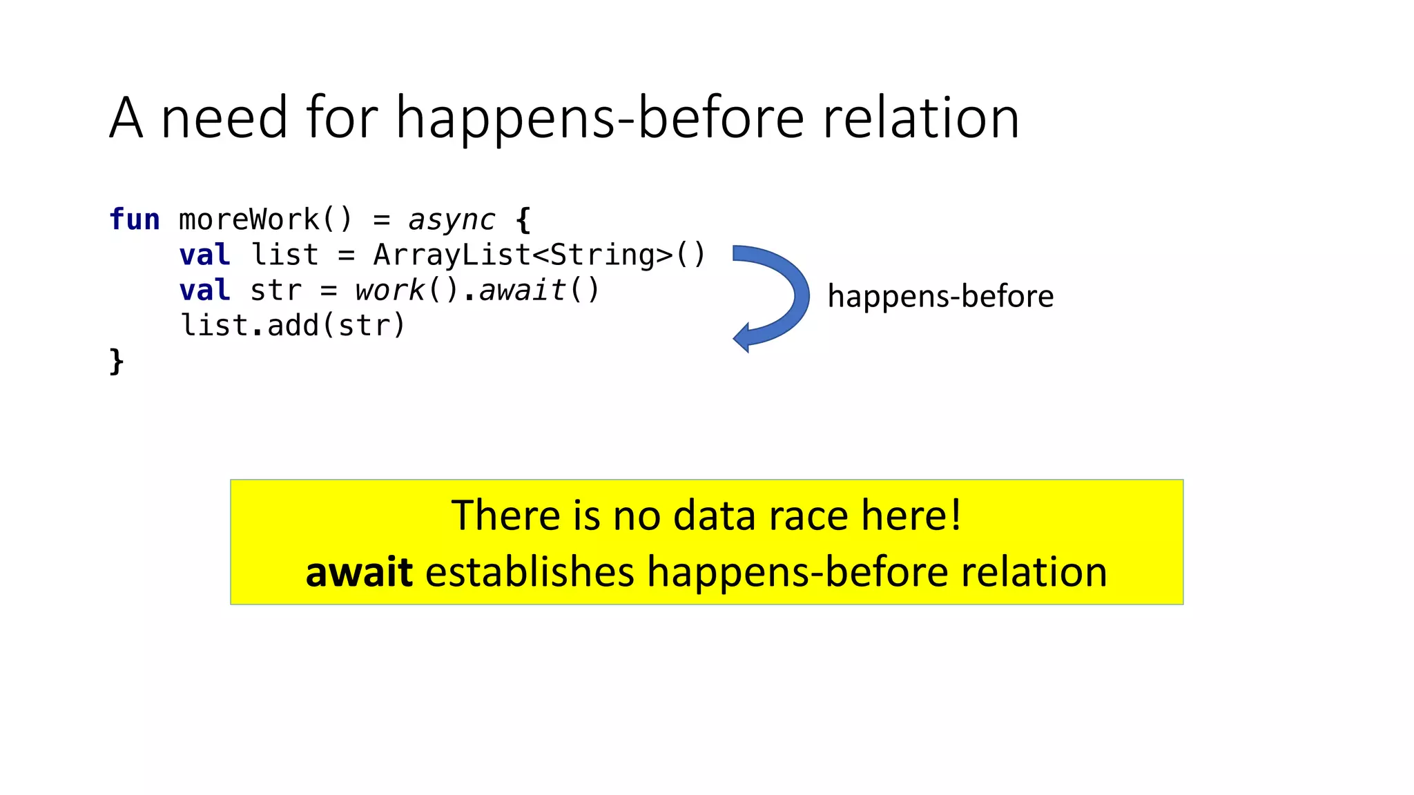 A	need	for	happens-before	relation
fun moreWork() = async {
val list = ArrayList<String>()
val str = work().await()
list.add(str)
}
There	is	no	data	race	here!	
await establishes	happens-before	relation
happens-before
 