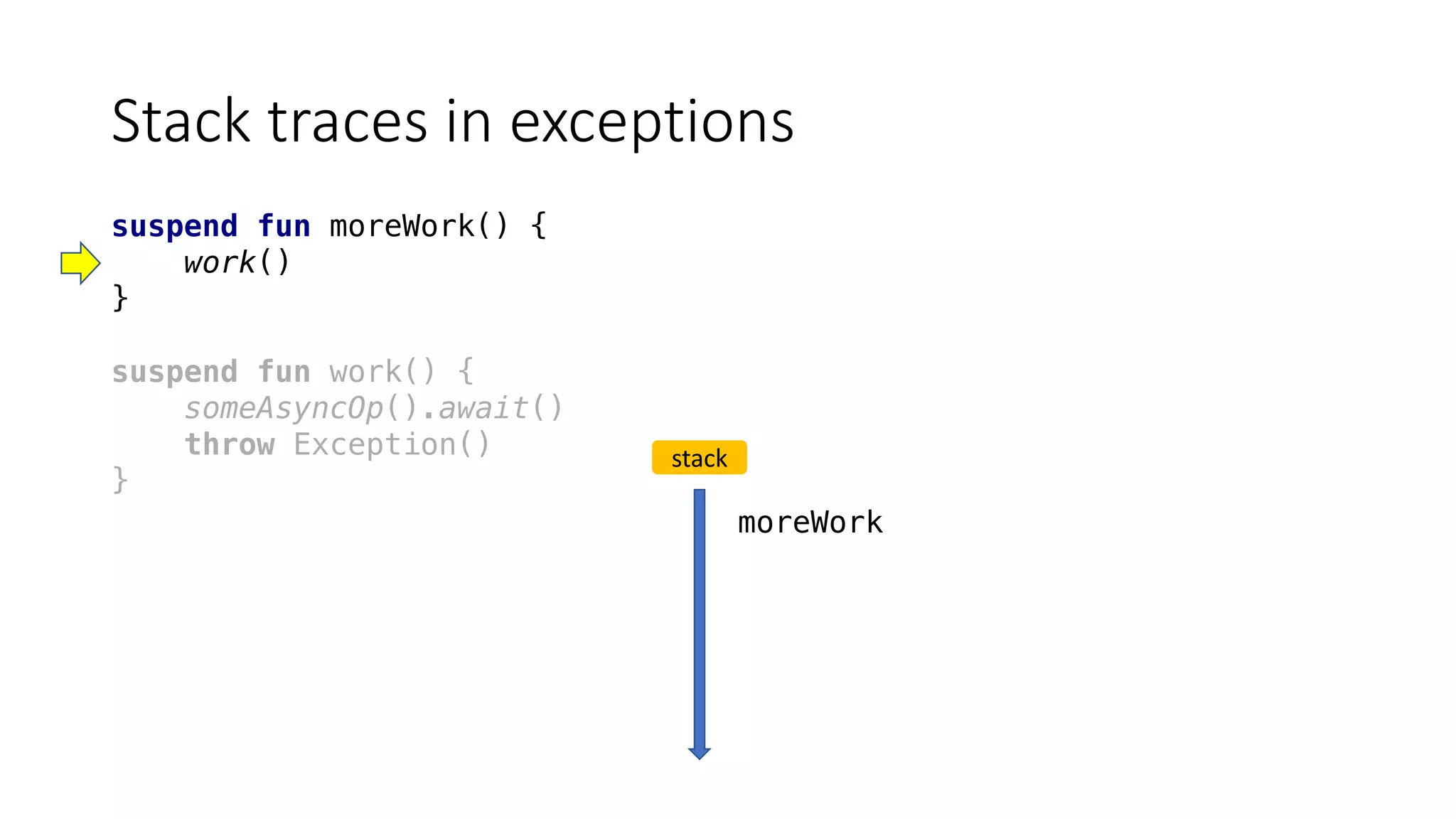 Stack	traces	in	exceptions
suspend fun moreWork() {
work()
}
suspend fun work() {
someAsyncOp().await()
throw Exception()
}
stack
moreWork
 
