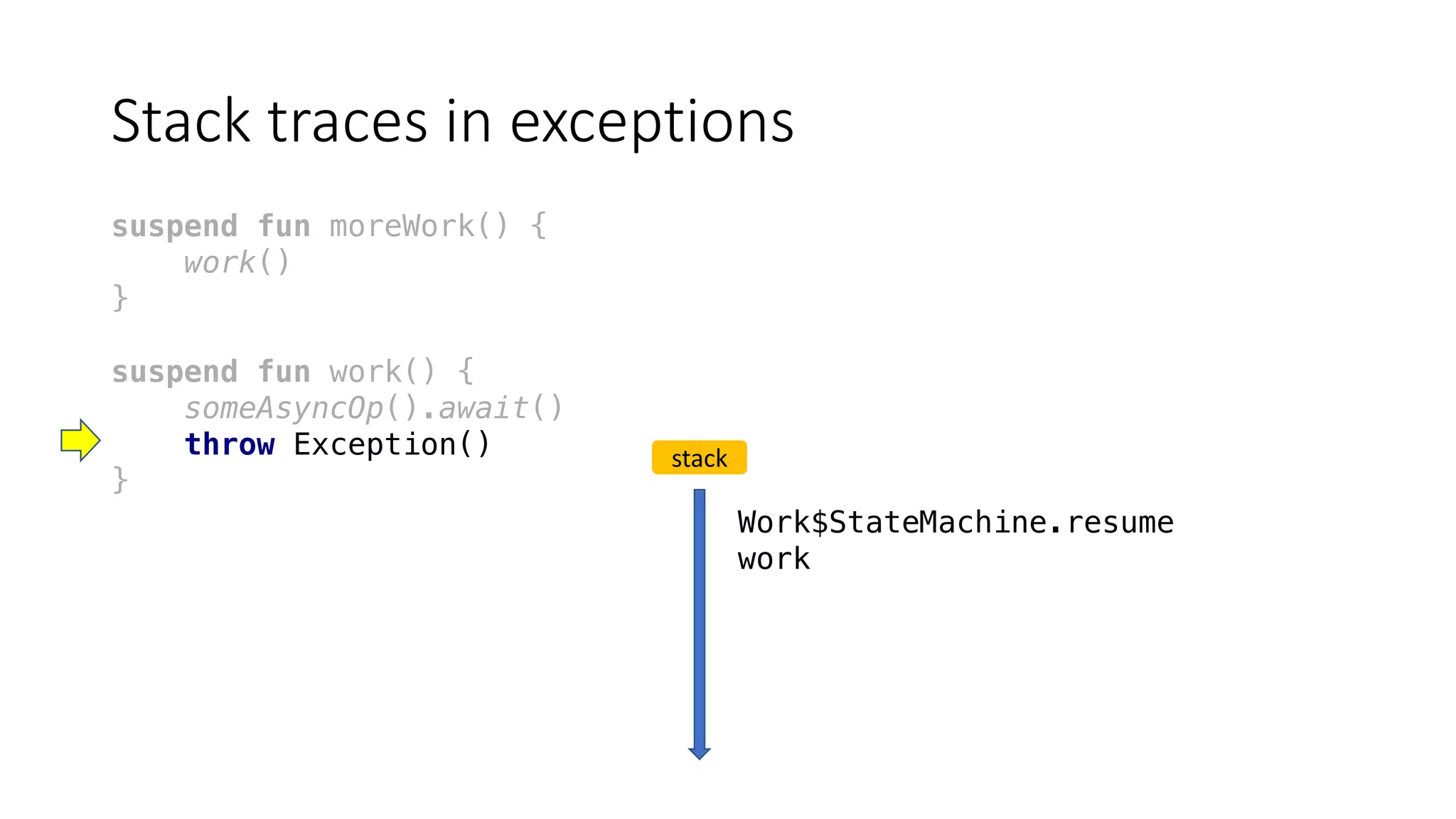 Stack	traces	in	exceptions
suspend fun moreWork() {
work()
}
suspend fun work() {
someAsyncOp().await()
throw Exception()
}
stack
Work$StateMachine.resume
work
 