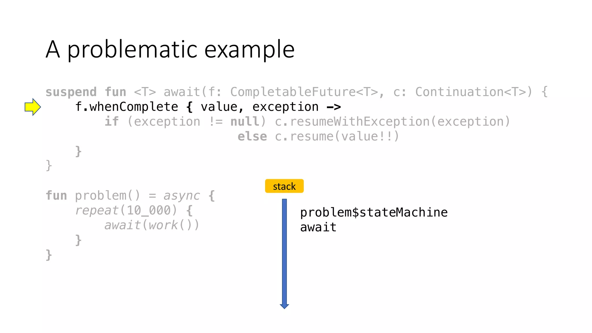 A	problematic	example
suspend fun <T> await(f: CompletableFuture<T>, c: Continuation<T>) {
f.whenComplete { value, exception ->
if (exception != null) c.resumeWithException(exception)
else c.resume(value!!)
}
}
fun problem() = async {
repeat(10_000) {
await(work())
}
}
stack
problem$stateMachine
await
 