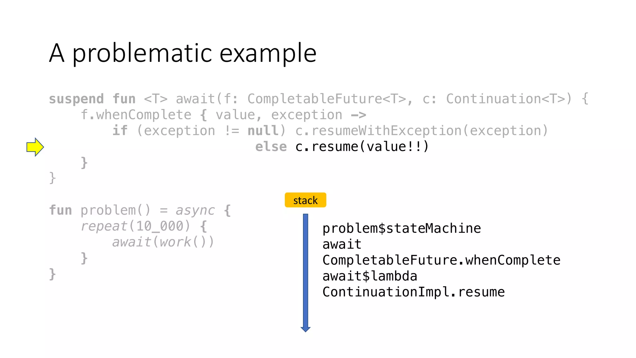 A	problematic	example
suspend fun <T> await(f: CompletableFuture<T>, c: Continuation<T>) {
f.whenComplete { value, exception ->
if (exception != null) c.resumeWithException(exception)
else c.resume(value!!)
}
}
fun problem() = async {
repeat(10_000) {
await(work())
}
}
stack
problem$stateMachine
await
CompletableFuture.whenComplete
await$lambda
ContinuationImpl.resume
 