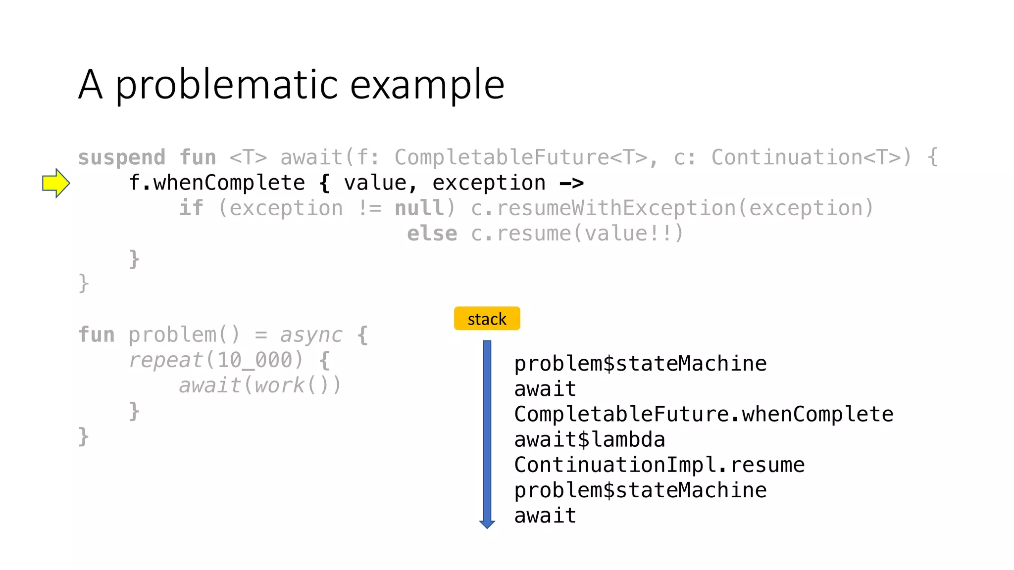 A	problematic	example
suspend fun <T> await(f: CompletableFuture<T>, c: Continuation<T>) {
f.whenComplete { value, exception ->
if (exception != null) c.resumeWithException(exception)
else c.resume(value!!)
}
}
fun problem() = async {
repeat(10_000) {
await(work())
}
}
stack
problem$stateMachine
await
CompletableFuture.whenComplete
await$lambda
ContinuationImpl.resume
problem$stateMachine
await
 