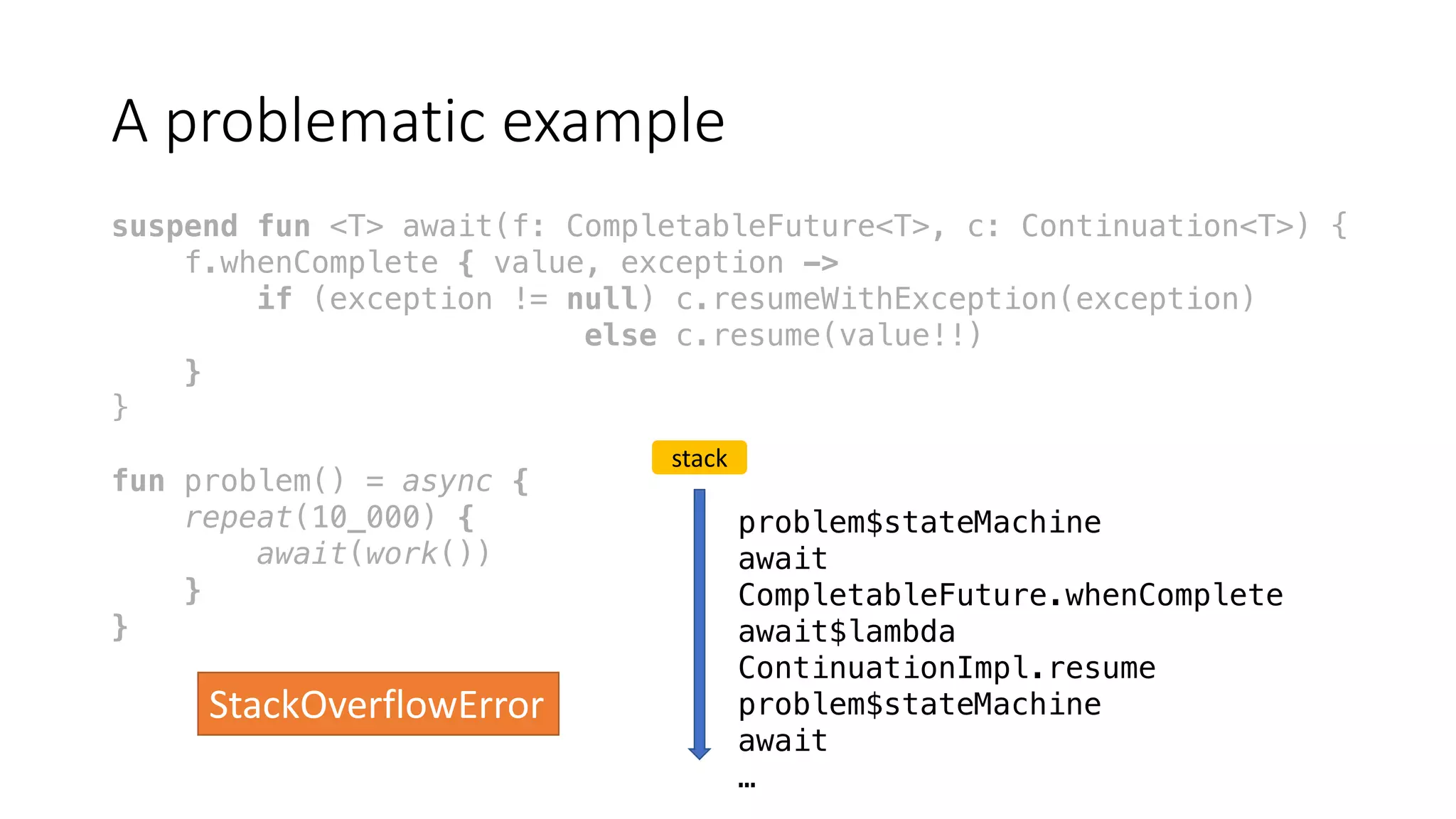 A	problematic	example
suspend fun <T> await(f: CompletableFuture<T>, c: Continuation<T>) {
f.whenComplete { value, exception ->
if (exception != null) c.resumeWithException(exception)
else c.resume(value!!)
}
}
fun problem() = async {
repeat(10_000) {
await(work())
}
}
stack
problem$stateMachine
await
CompletableFuture.whenComplete
await$lambda
ContinuationImpl.resume
problem$stateMachine
await
…
StackOverflowError
 