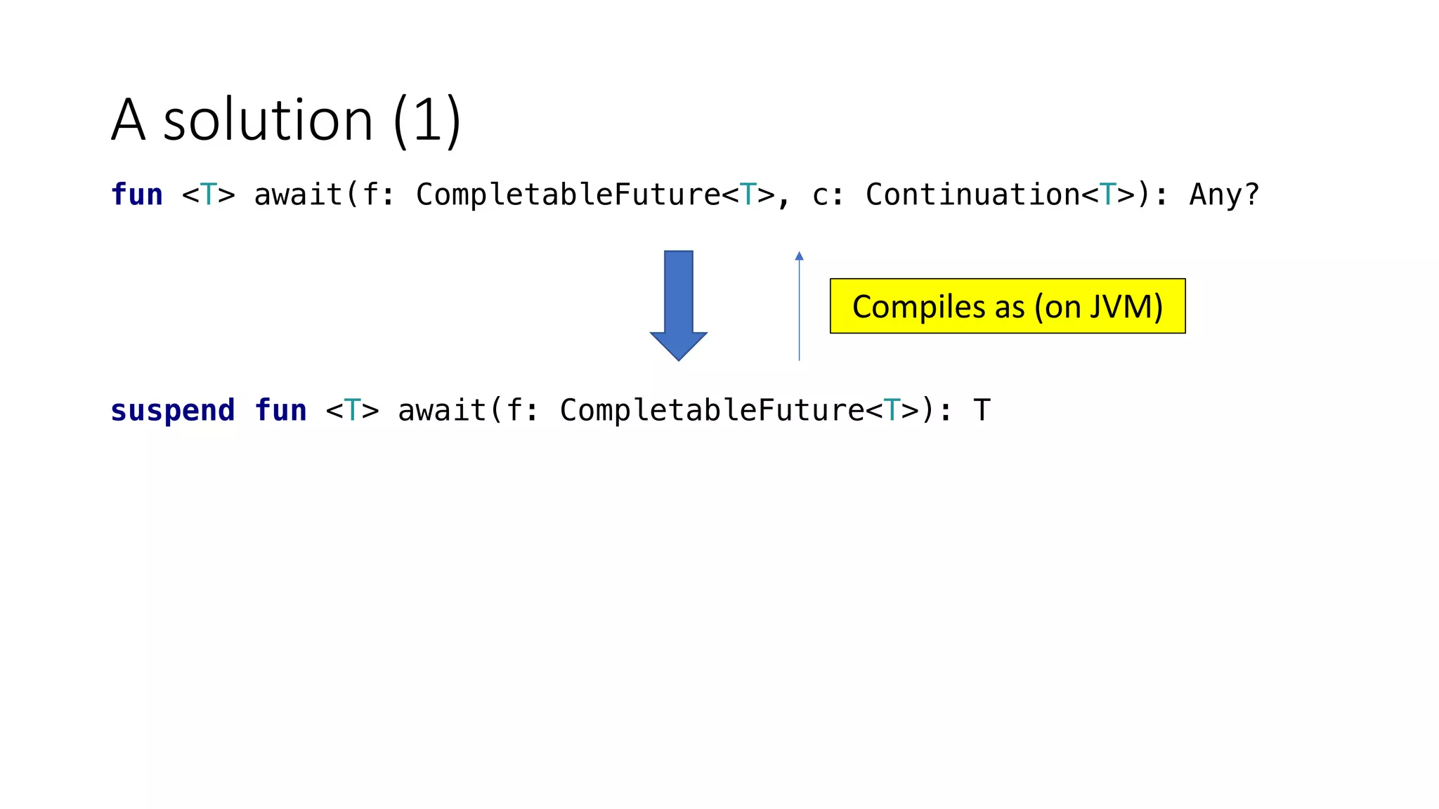 A	solution	(1)
fun <T> await(f: CompletableFuture<T>, c: Continuation<T>): Any?
suspend fun <T> await(f: CompletableFuture<T>): T
Compiles	as	(on	JVM)
 