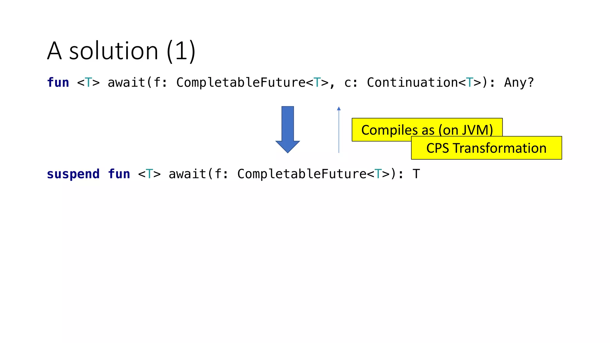 A	solution	(1)
fun <T> await(f: CompletableFuture<T>, c: Continuation<T>): Any?
suspend fun <T> await(f: CompletableFuture<T>): T
Compiles	as	(on	JVM)
CPS	Transformation
 