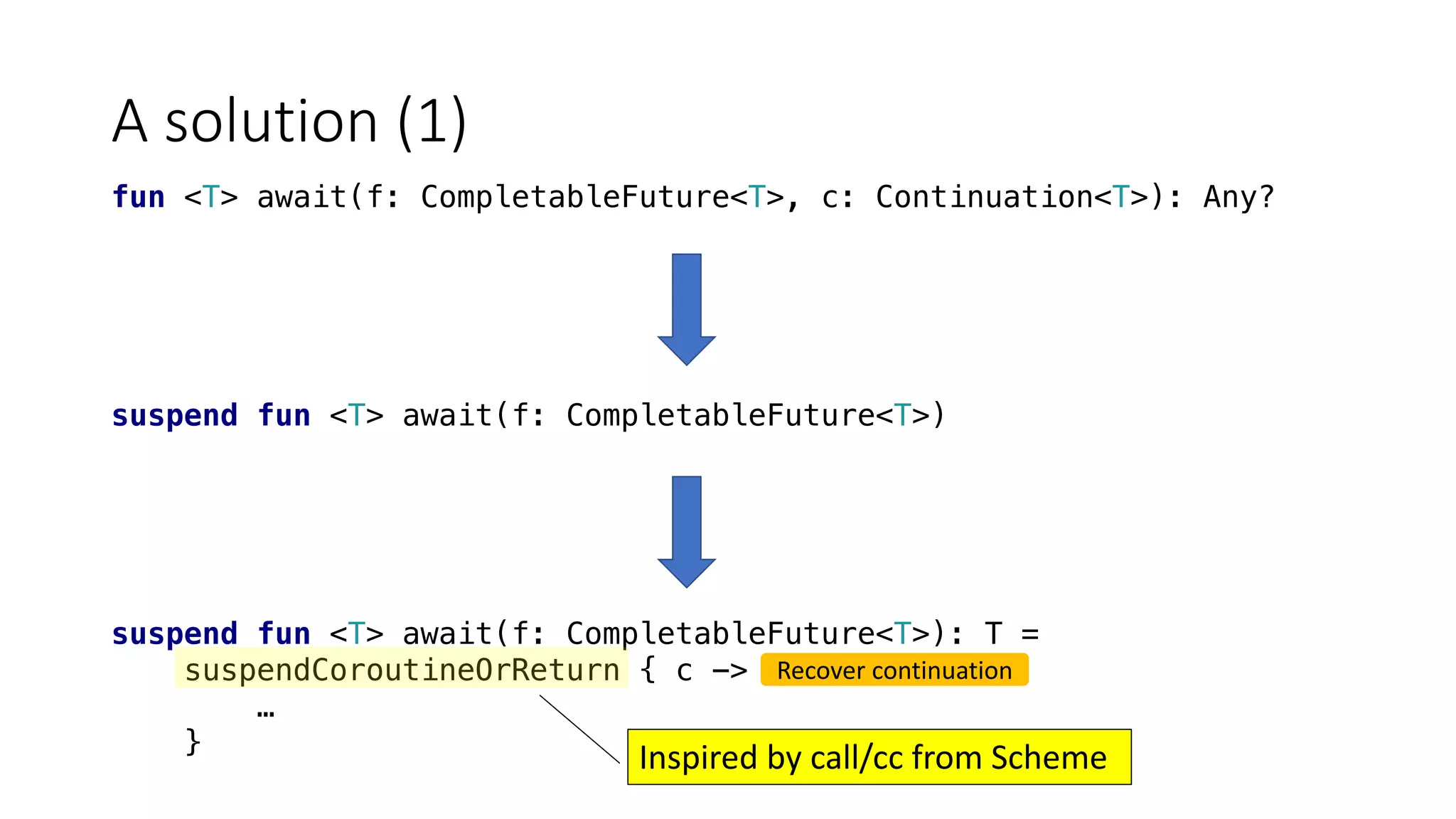 A	solution	(1)
fun <T> await(f: CompletableFuture<T>, c: Continuation<T>): Any?
suspend fun <T> await(f: CompletableFuture<T>)
suspend fun <T> await(f: CompletableFuture<T>): T =
suspendCoroutineOrReturn { c ->
…
}
Inspired	by	call/cc	from	Scheme
Recover	continuation
 