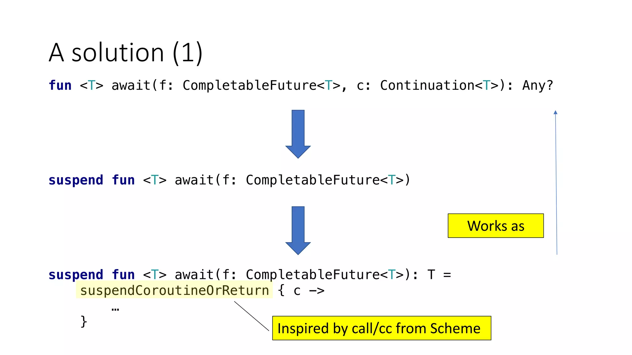 A	solution	(1)
fun <T> await(f: CompletableFuture<T>, c: Continuation<T>): Any?
suspend fun <T> await(f: CompletableFuture<T>)
suspend fun <T> await(f: CompletableFuture<T>): T =
suspendCoroutineOrReturn { c ->
…
}
Works	as
Inspired	by	call/cc	from	Scheme
 