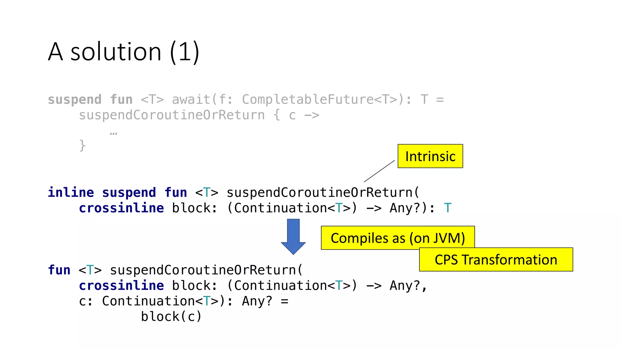 A	solution	(1)
suspend fun <T> await(f: CompletableFuture<T>): T =
suspendCoroutineOrReturn { c ->
…
}
inline suspend fun <T> suspendCoroutineOrReturn(
crossinline block: (Continuation<T>) -> Any?): T
fun <T> suspendCoroutineOrReturn(
crossinline block: (Continuation<T>) -> Any?,
c: Continuation<T>): Any? =
block(c)
Compiles	as	(on	JVM)
Intrinsic
CPS	Transformation
 