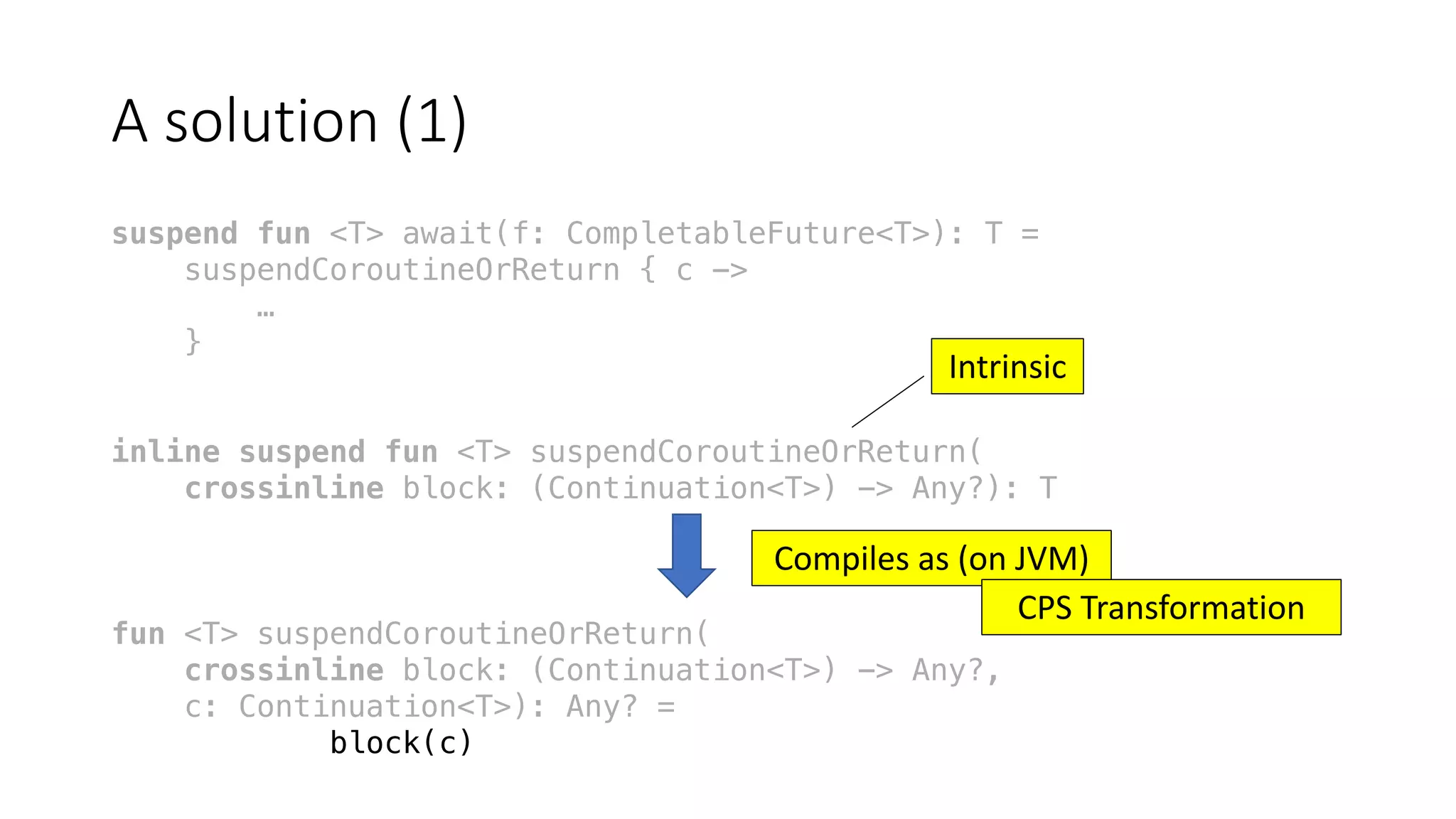 A	solution	(1)
suspend fun <T> await(f: CompletableFuture<T>): T =
suspendCoroutineOrReturn { c ->
…
}
inline suspend fun <T> suspendCoroutineOrReturn(
crossinline block: (Continuation<T>) -> Any?): T
fun <T> suspendCoroutineOrReturn(
crossinline block: (Continuation<T>) -> Any?,
c: Continuation<T>): Any? =
block(c)
Compiles	as	(on	JVM)
Intrinsic
CPS	Transformation
 