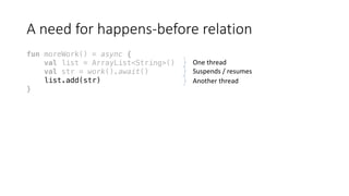 A	need	for	happens-before	relation
fun moreWork() = async {
val list = ArrayList<String>()
val str = work().await()
list.add(str)
}
One	thread
Suspends	/	resumes
Another	thread
 