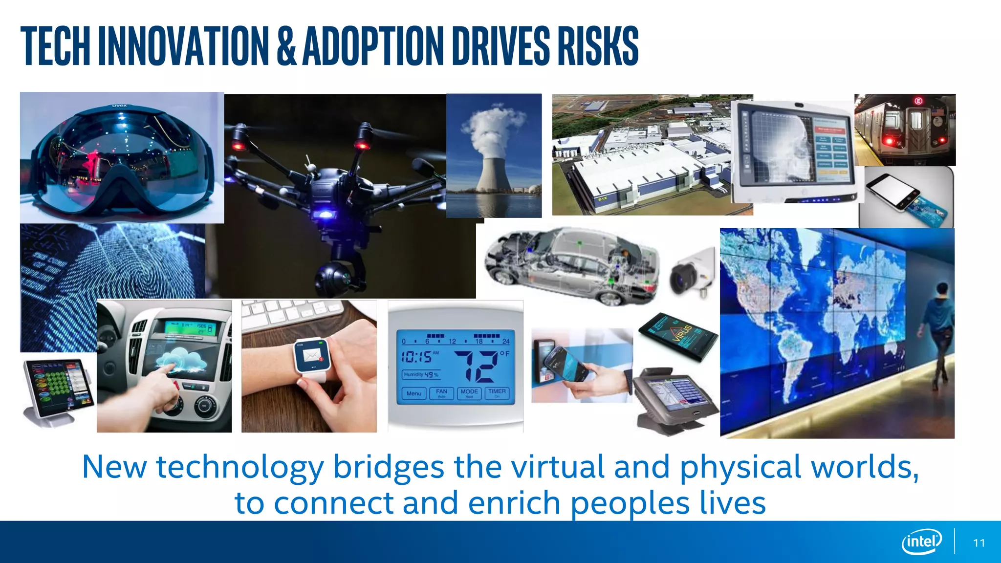 TechInnovation&AdoptionDrivesRisks
New technology bridges the virtual and physical worlds,
to connect and enrich peoples lives
11
 