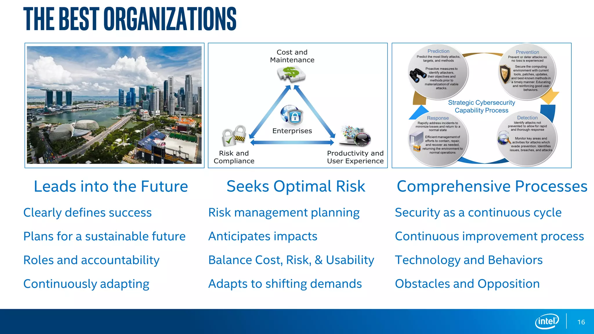 TheBestOrganizations
a
Seeks Optimal Risk
Risk management planning
Anticipates impacts
Balance Cost, Risk, & Usability
Adapts to shifting demands
Comprehensive Processes
Security as a continuous cycle
Continuous improvement process
Technology and Behaviors
Obstacles and Opposition
Leads into the Future
Clearly defines success
Plans for a sustainable future
Roles and accountability
Continuously adapting
16
 