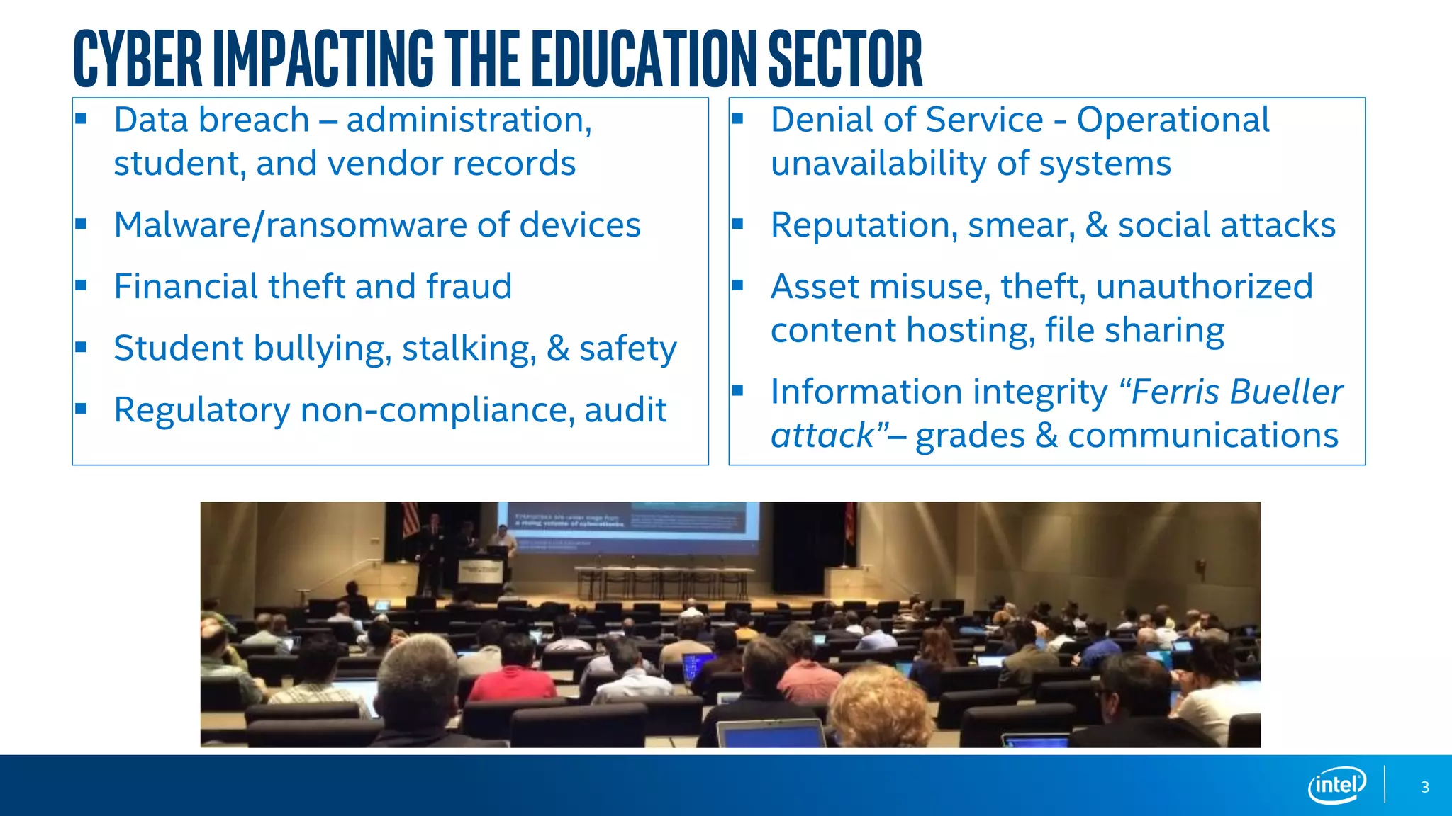  Data breach – administration,
student, and vendor records
 Malware/ransomware of devices
 Financial theft and fraud
 Student bullying, stalking, & safety
 Regulatory non-compliance, audit
 Denial of Service - Operational
unavailability of systems
 Reputation, smear, & social attacks
 Asset misuse, theft, unauthorized
content hosting, file sharing
 Information integrity “Ferris Bueller
attack”– grades & communications
CyberImpactingtheeducationsector
3
 