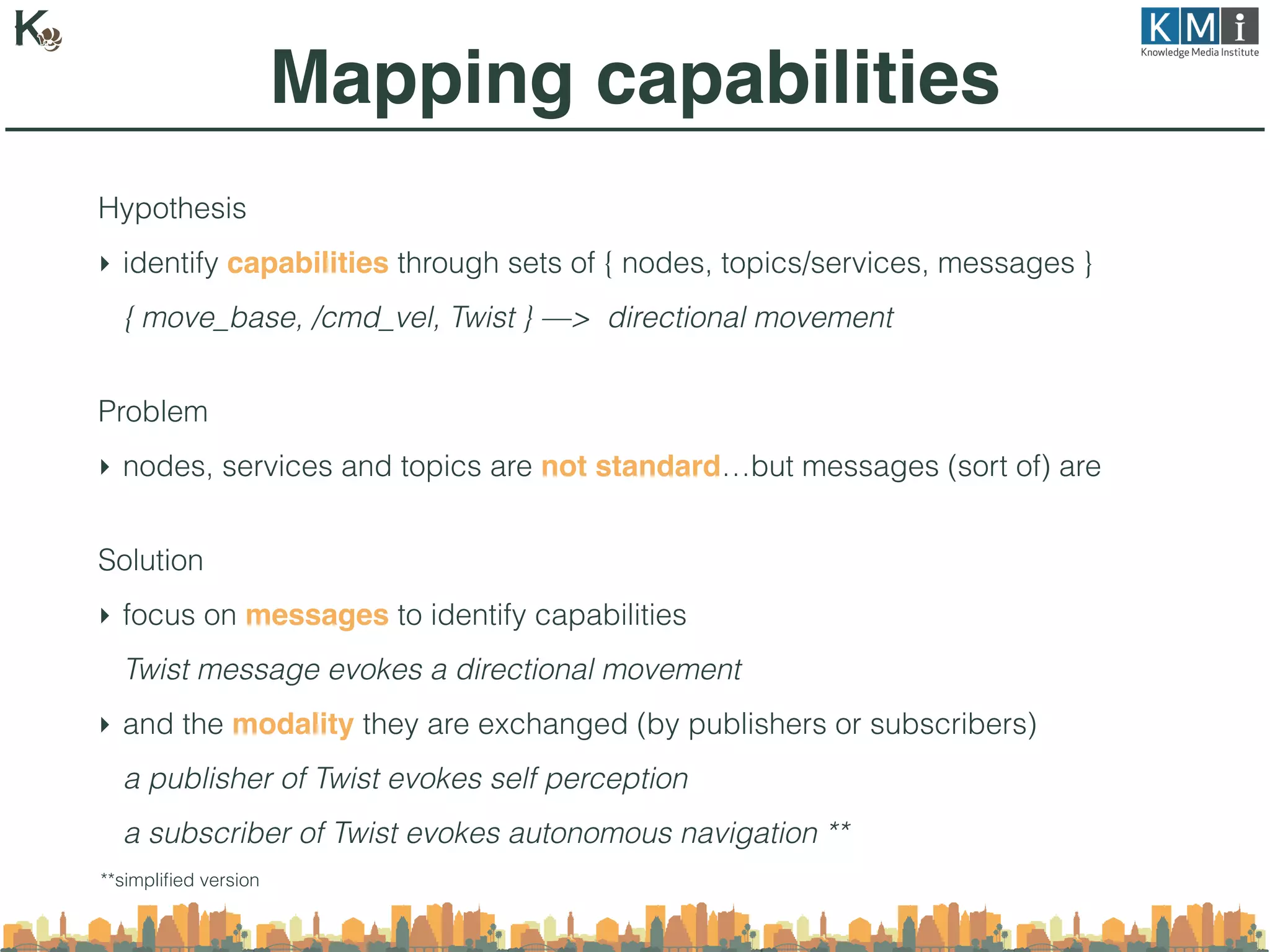 Hypothesis
‣ identify capabilities through sets of { nodes, topics/services, messages }
{ move_base, /cmd_vel, Twist } —> directional movement
Problem
‣ nodes, services and topics are not standard…but messages (sort of) are
Solution
‣ focus on messages to identify capabilities
Twist message evokes a directional movement
‣ and the modality they are exchanged (by publishers or subscribers)
a publisher of Twist evokes self perception
a subscriber of Twist evokes autonomous navigation **
Mapping capabilities
**simpliﬁed version
 