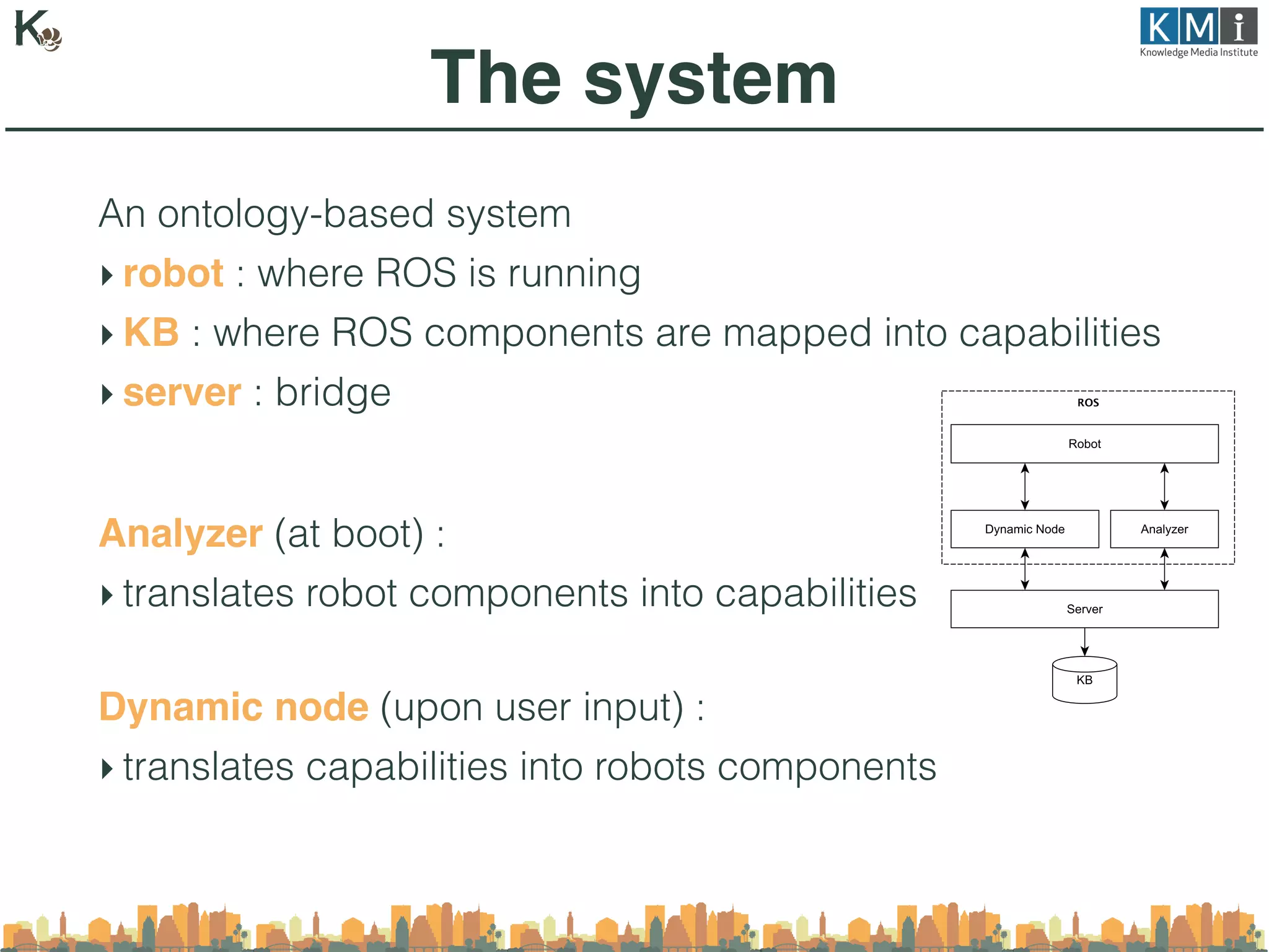 An ontology-based system
‣ robot : where ROS is running
‣ KB : where ROS components are mapped into capabilities
‣ server : bridge
Analyzer (at boot) :
‣ translates robot components into capabilities
Dynamic node (upon user input) :
‣ translates capabilities into robots components
The system
 