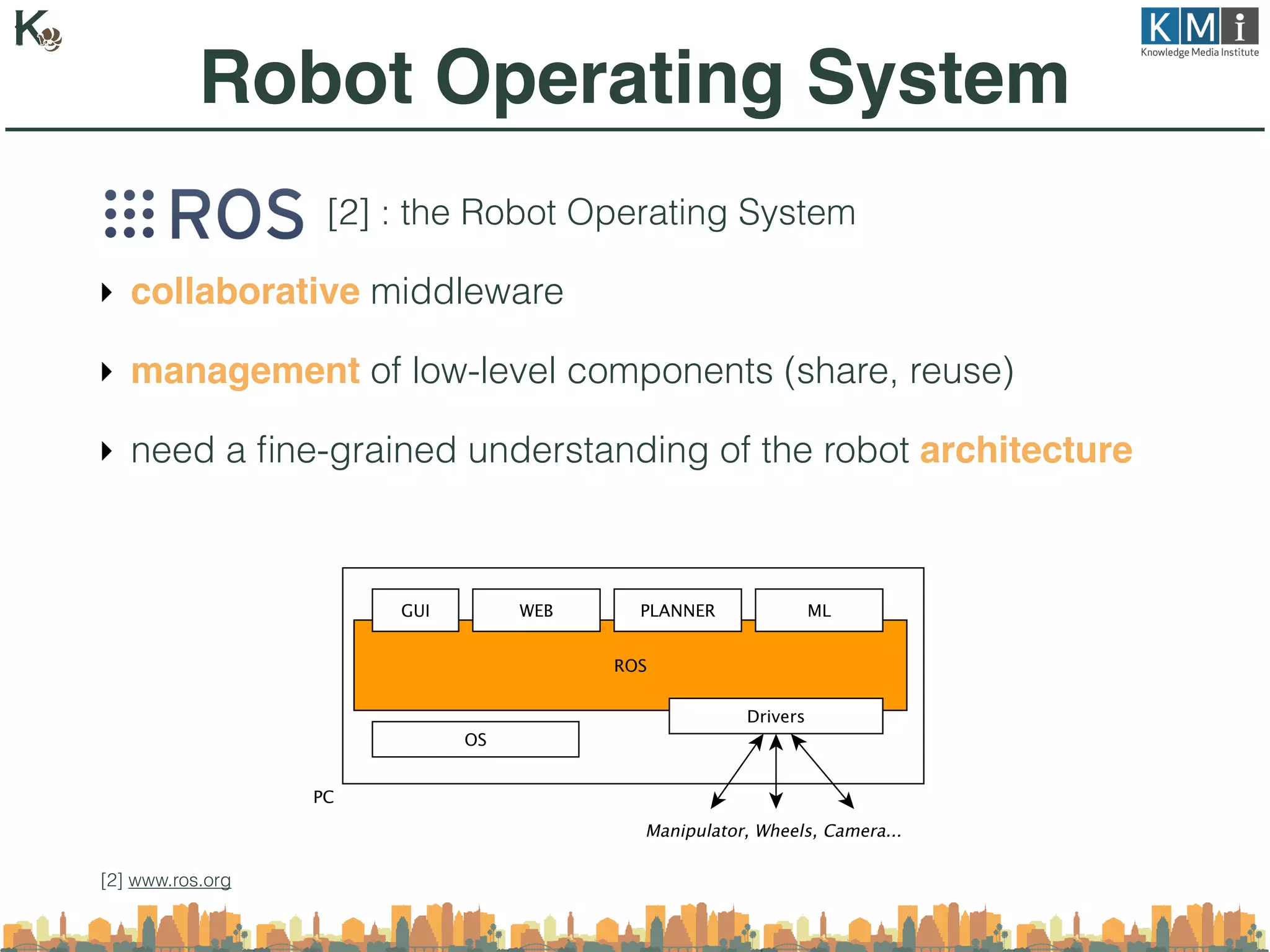 [2] : the Robot Operating System
‣ collaborative middleware
‣ management of low-level components (share, reuse)
‣ need a ﬁne-grained understanding of the robot architecture
Robot Operating System
[2] www.ros.org
 