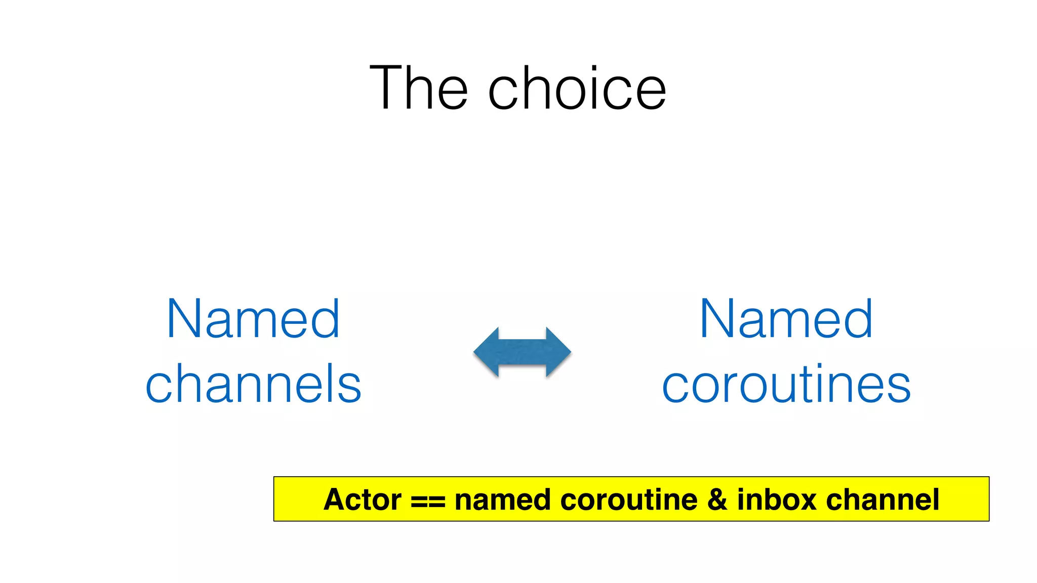 The choice
Named
channels
Named
coroutines
Actor == named coroutine & inbox channel
 