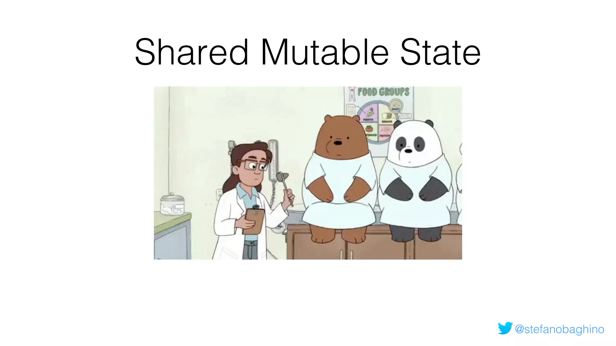 Shared Mutable State
@stefanobaghino
 