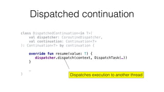 Dispatched continuation
class DispatchedContinuation<in T>(
val dispatcher: CoroutineDispatcher,
val continuation: Continuation<T>
): Continuation<T> by continuation {
override fun resume(value: T) {
dispatcher.dispatch(context, DispatchTask(…))
}
…
} Dispatches execution to another thread
 