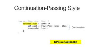 Continuation-Passing Style
fun postItem(item: Item) {
requestToken { token ->
val post = createPost(token, item)
processPost(post)
}
}
Continuation
CPS == Callbacks
 