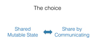 The choice
Shared
Mutable State
Share by
Communicating
 
