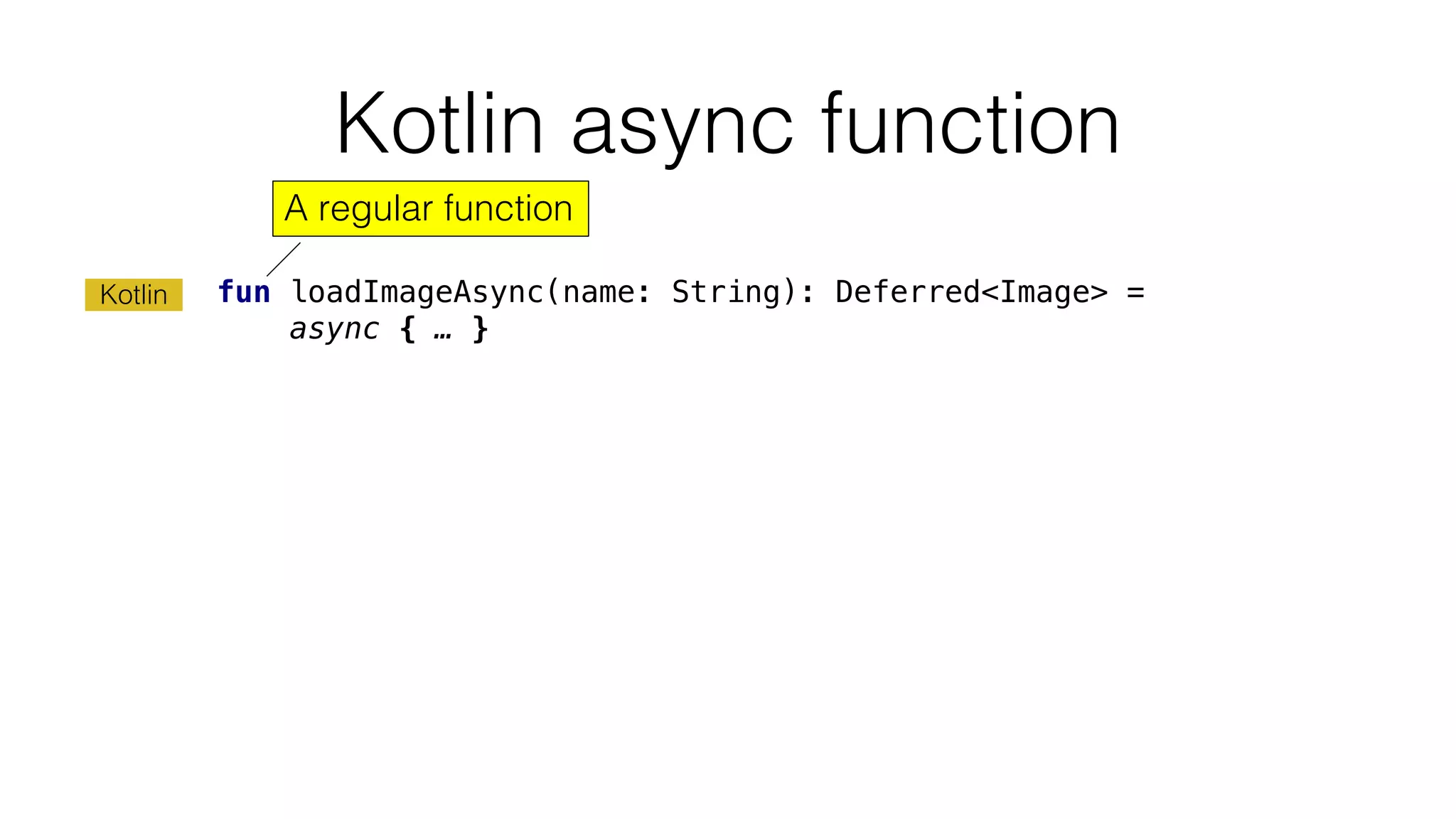 Kotlin async function
fun loadImageAsync(name: String): Deferred<Image> =
async { … }
Kotlin
A regular function
 