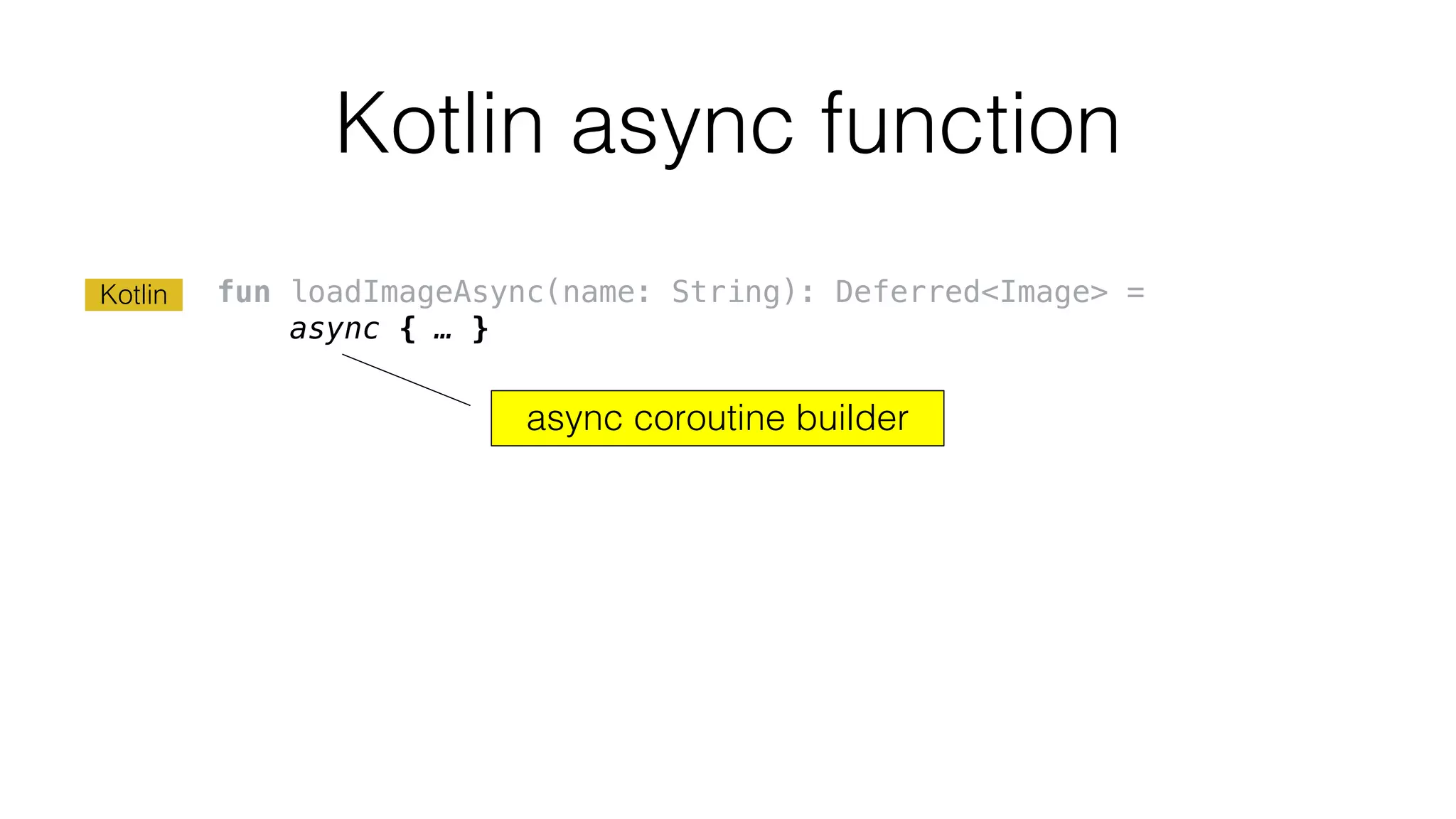 Kotlin async function
fun loadImageAsync(name: String): Deferred<Image> =
async { … }
async coroutine builder
Kotlin
 