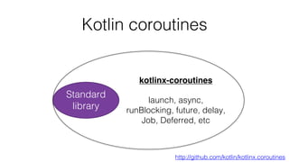 Kotlin coroutines
Standard
library
kotlinx-coroutines
launch, async,
runBlocking, future, delay,
Job, Deferred, etc
http://github.com/kotlin/kotlinx.coroutines
 