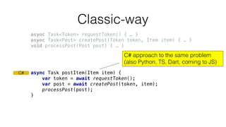 async Task postItem(Item item) {
var token = await requestToken();
var post = await createPost(token, item);
processPost(post);
}
Classic-way
C# approach to the same problem
(also Python, TS, Dart, coming to JS)
C#
async Task<Token> requestToken() { … }
async Task<Post> createPost(Token token, Item item) { … }
void processPost(Post post) { … }
 