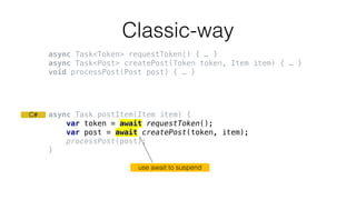 async Task postItem(Item item) {
var token = await requestToken();
var post = await createPost(token, item);
processPost(post);
}
Classic-way
use await to suspend
C#
async Task<Token> requestToken() { … }
async Task<Post> createPost(Token token, Item item) { … }
void processPost(Post post) { … }
 