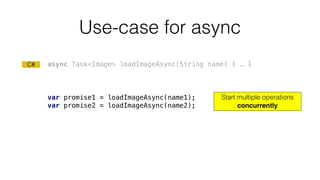 Use-case for async
var promise1 = loadImageAsync(name1);
var promise2 = loadImageAsync(name2);
async Task<Image> loadImageAsync(String name) { … }
Start multiple operations
concurrently
C#
 